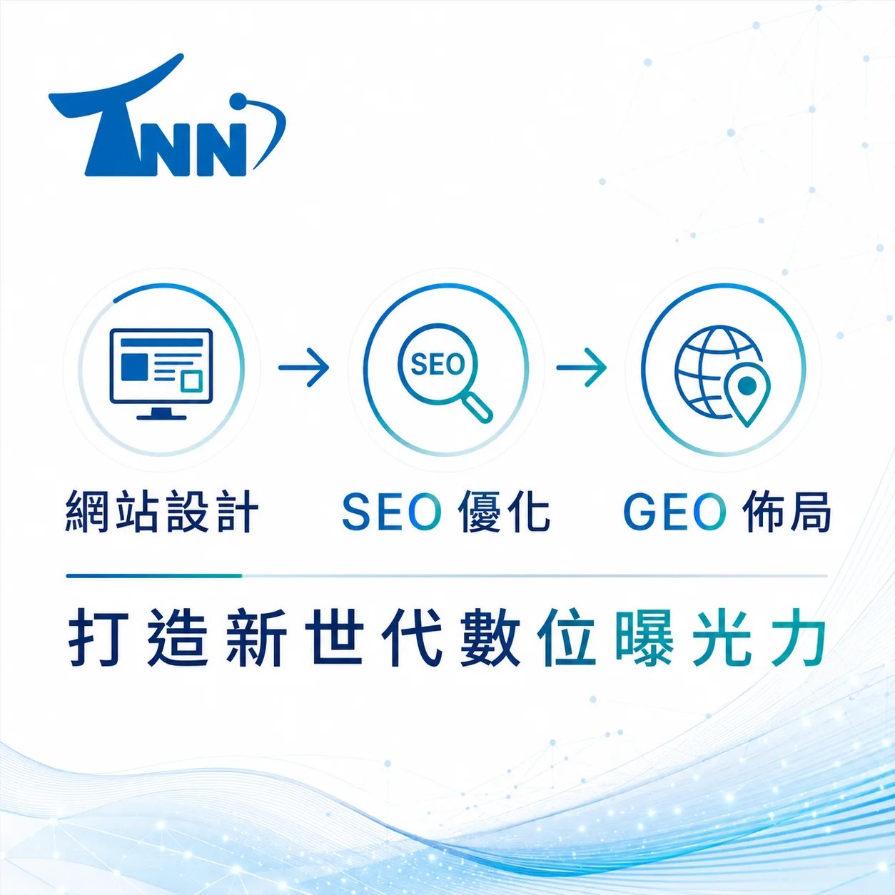學會網頁設計app